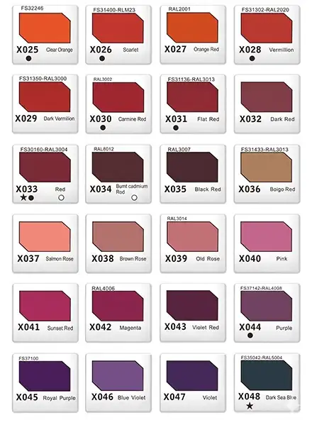 Wargaming Paint 20ml | X049-X072 - Image 3